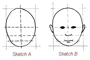 how-to-draw-faces2